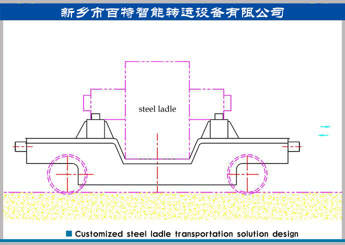 鋼水包安全運輸，鋼鐵行業定制的鋼包運輸解決方案